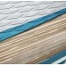 SUP laud Bestway Freesoul Elite 335x84x15cm SUP laud Bestway Freesoul Elite 335x84x15cm